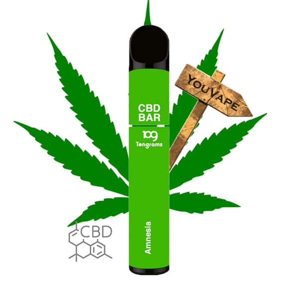 Consommer du CBD avant de prendre le volant peut vous valoir un PV