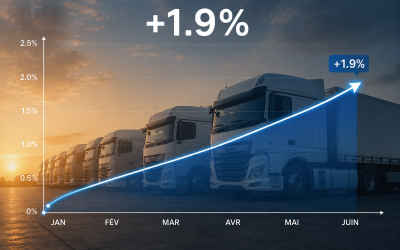DELANCHY +1,9 % ferait dans le social , c’est faux